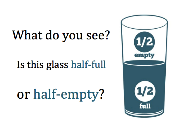 Mindset, Glass half-full vs half-empty by Eugénie Nugent